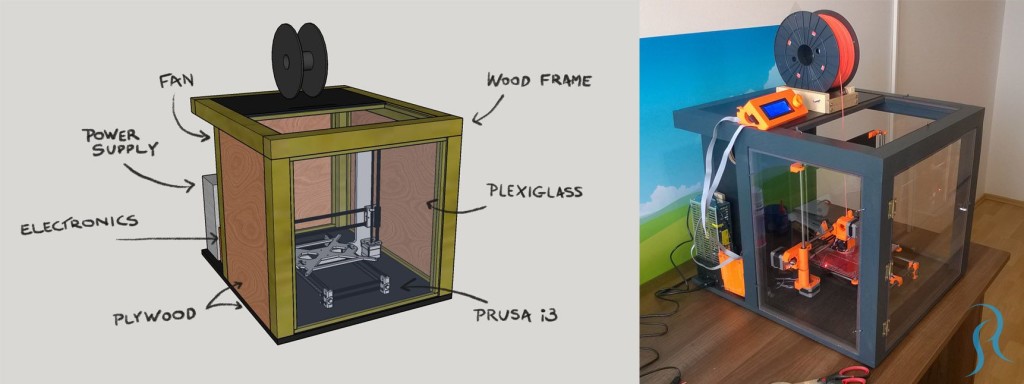 3D Printer Enclosure